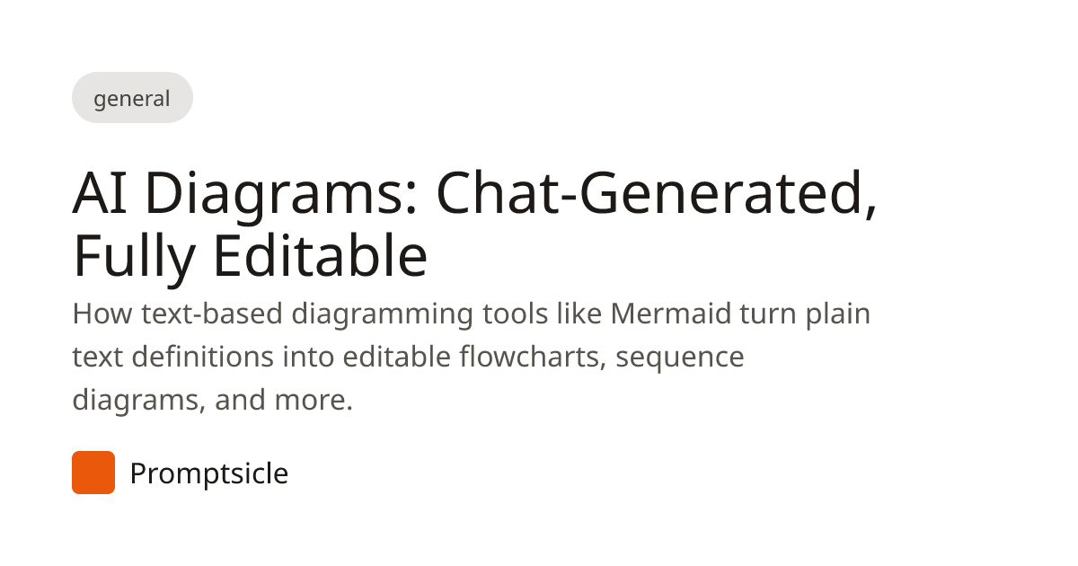 AI Diagrams: Chat to Visual in Seconds - Promptsicle